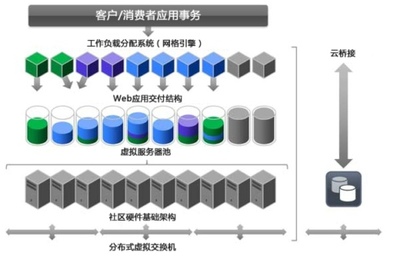 企業軟件外包服務 口碑與價格的綜合指南